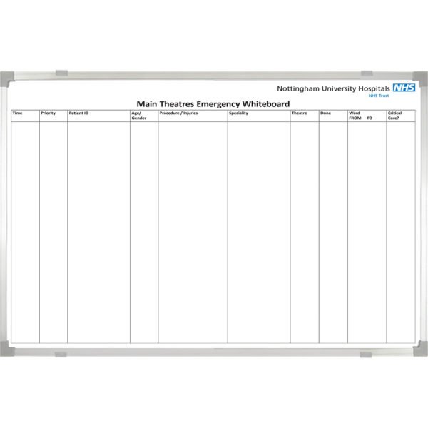 <div class="h4"><B>Main Theatres Emergency Custom Printed Whiteboard</B></div><div class="caption-text">A 120 x 90 cm magnetic customized whiteboard from Nottingham University Hospitals </div>