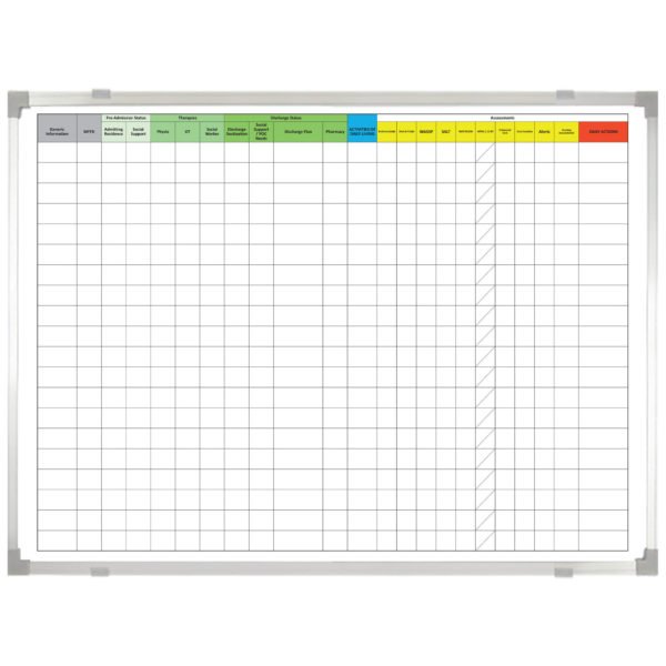 <div class="h4"><B>Customised Whiteboard With Privacy Wing</B></div><div class="caption-text">Aneurin Bevan requested this colourful and clear 120 x 90 Ward board which was supplied with a 30cm mini privacy wing which allows patiet details to be hidden from view.</div>