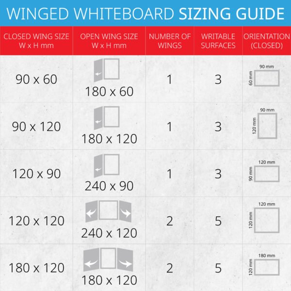 Winged Magnetic Whiteboard WC1002L