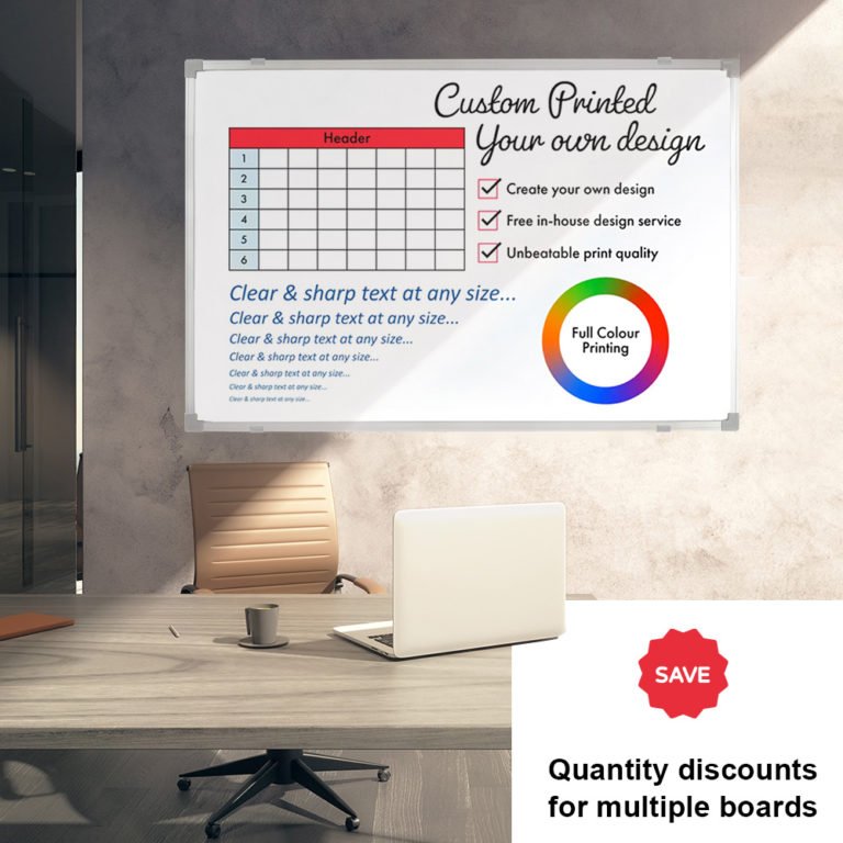 Custom Printed Whiteboards Design A Whiteboard Magiboards