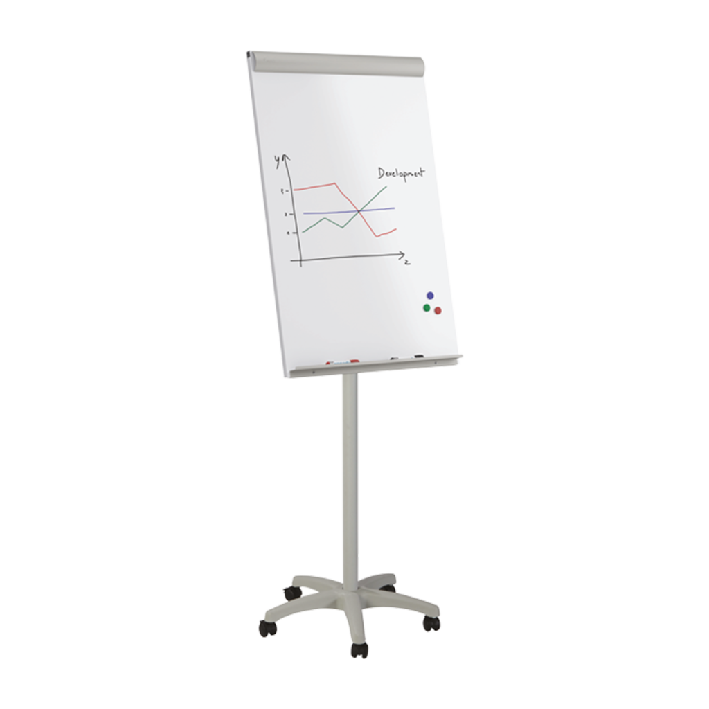 Dry Erase Whiteboard Flipchart Shop Today Magiboards