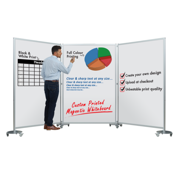 Mobile Meeting Station Printed Whiteboards