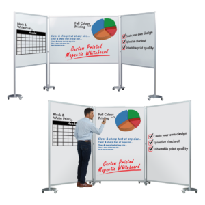 Mobile Meeting Station Printed Whiteboards