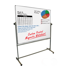 Mobile Revolving Printed Whiteboard on a Stand