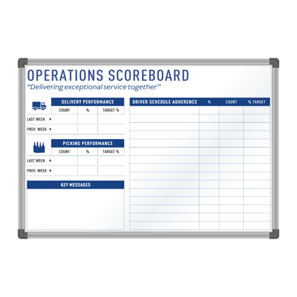 <div class="h4"><B>Operations Scoreboard</B></div><div class="caption-text">This Operations Scoreboard is designed to track KPI's. The board provides lots of writing space, as well as key headings where the data will be tracked.</div>