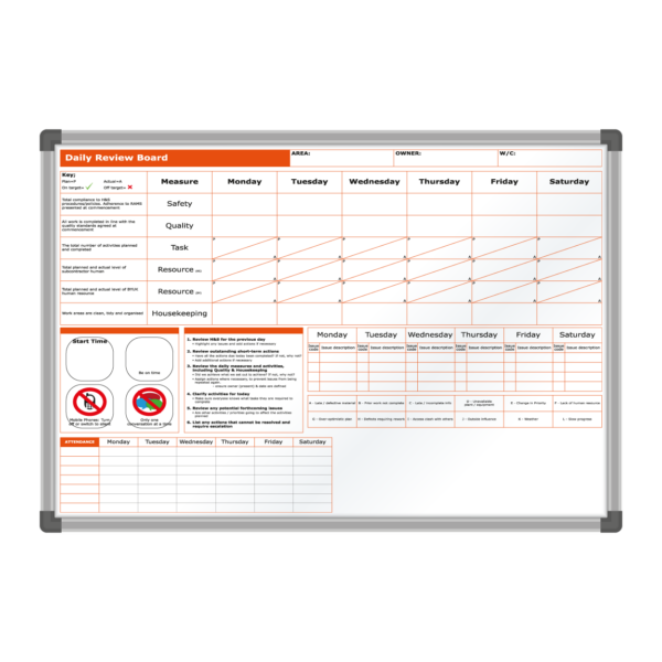 <div class="h4"><B>Daily Review Board</B></div><div class="caption-text">This Daily Review Board is designed to allow the user to track lots of data across various departments and processes and input KPI figures against these metrics.</div>