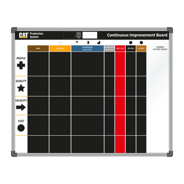 <div class="h4"><B>CAT Continuous Improvement Board</B></div><div class="caption-text">This CAT continuous improvement board is one of the our most popular designs. The board features 4 main headings to the left, which sub headings across the top of the table. The black boxes are sized to fit our A4 magnetic paper holders.</div>