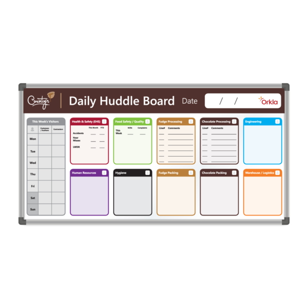 <div class="h4"><B>County Confectionery Daily Huddle Board</B></div><div class="caption-text">A huddle board is a standardised visual tool meant to help teams collaborate on and visualise all the tasks necessary to complete a project. This huddle board, designed for County Confectionery, includes Health & Safety, Food Safety / Quality, Engineering and Warehouse / Logistics to name a few. We can design a huddle to suit you and your industry.</div>