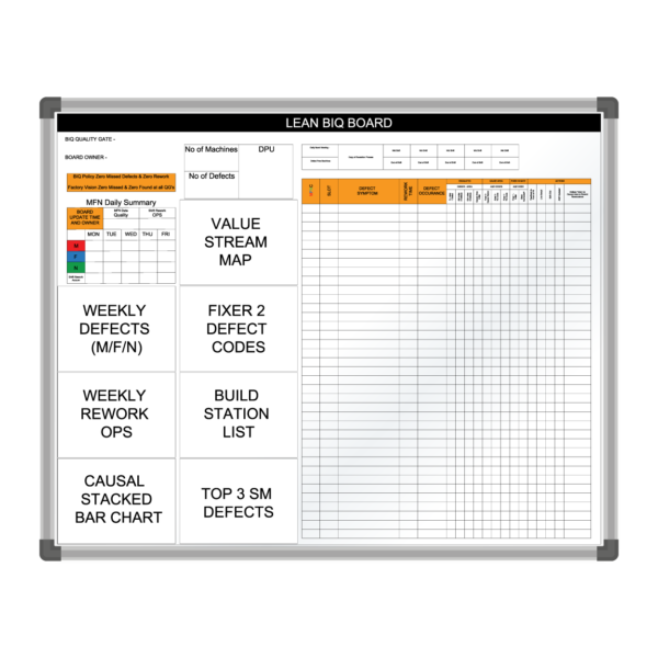 <div class="h4"><B>Caterpillar Lean BIG Whiteboard</B></div><div class="caption-text">This board, created for Caterpillar, is one of a series of boards helping with the daily organisation. This board will help Caterpillars Built-In-Quality (BIQ) approach to lean manufacturing. Information can be viewed at a glance with colours used to highlight some headings.</div>