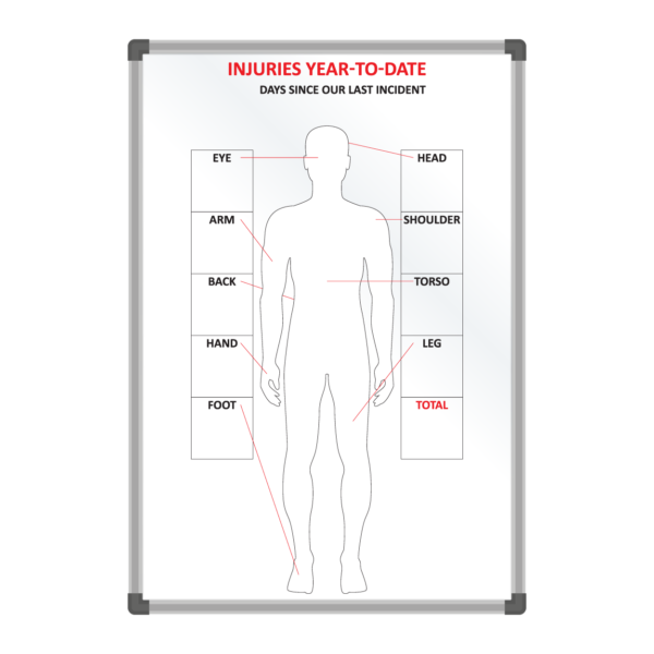 <div class="h4"><B>Oxoid Ltd Injuries Year-to-Date Board</B></div><div class="caption-text">This custom whiteboard for Oxoid Ltd was created as part of their health & safety initiative. Making sure all injuries are recorded throughout year including the area of injury. A human body visual making sure the injuring are recorded correctly.</div>