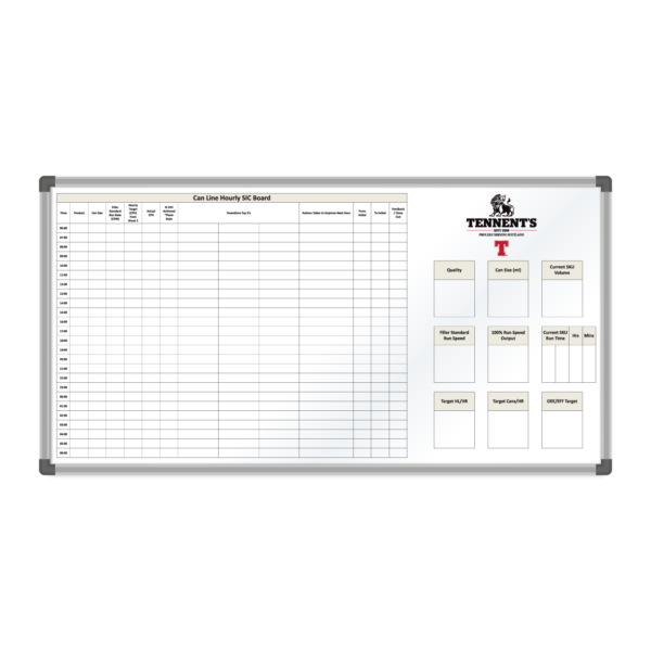 <div class="h4"><B>Tennent Caledonian Breweries SIC Board</B></div><div class="caption-text">This board, created for Tennents Caledonian Breweries, is a short interval control board which will be used to track production rates throughout the day across a variety of metrics. This board allows for hourly updates across a range of processes.</div>