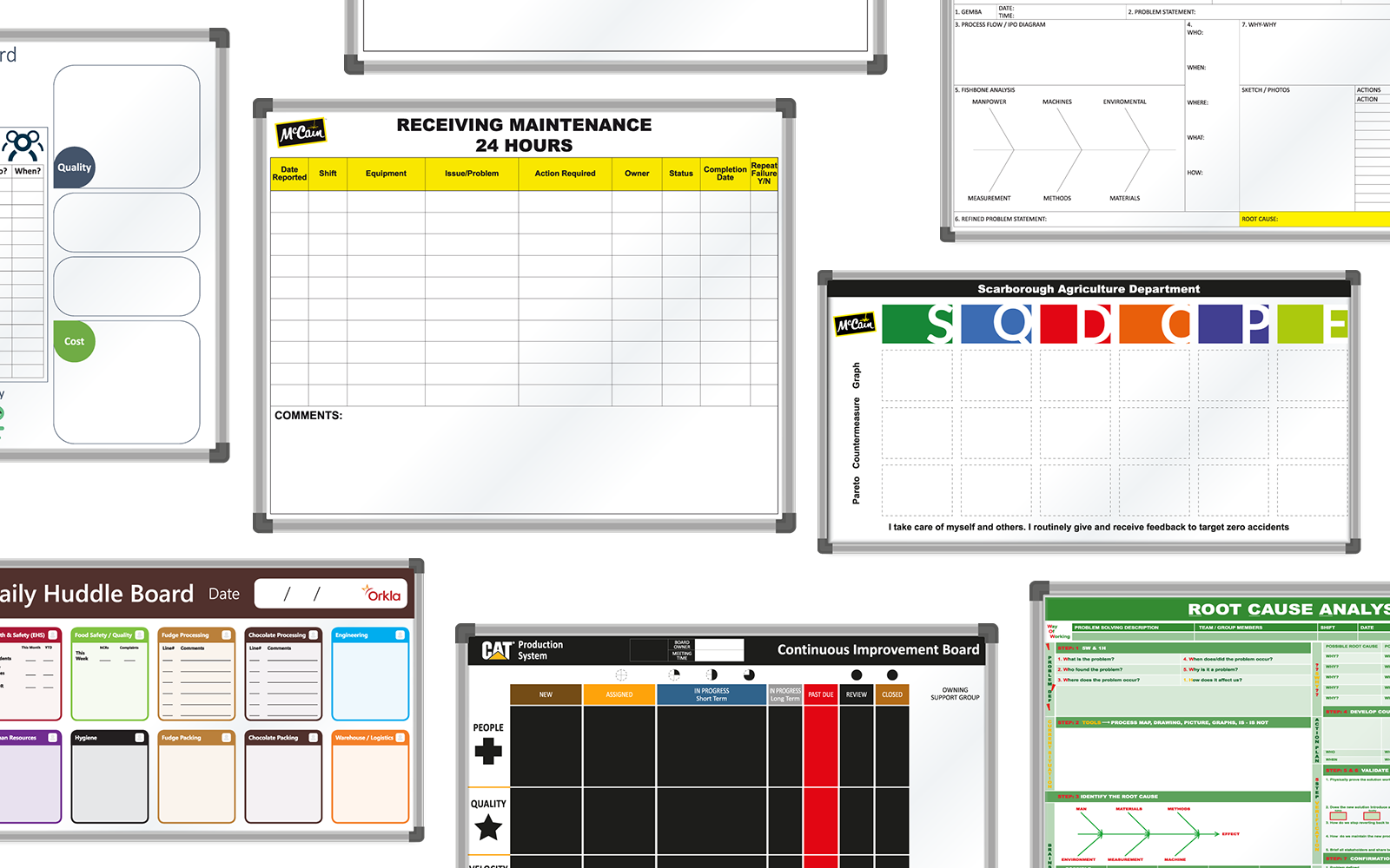 Visual Management Whiteboard Examples