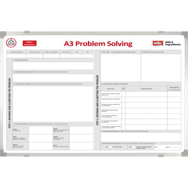 <div class="h4"><B>Muller A3 Problem Solving Whiteboard</B></div><div class="caption-text">Müller is one of the nation's favourite dairy brands. They have developed an effective A3 problem solving board to create a consistent approach to solving problems and through this, achieved a balanced way of Lean thinking. The concise visual representation of data makes it easy for everyone to understand.</div>