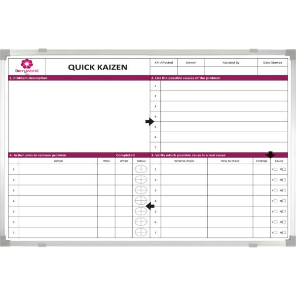 <div class="h4"><B>Quick Kaizen Lean Problem Solving</B></div><div class="caption-text">A custom printed Kaizen whiteboard example with an efficient PDCA (Plan-Do-Check-Act) quick kaizen template. It is an iterative, four-stage approach for resolving problems and continually improving processes. </div>