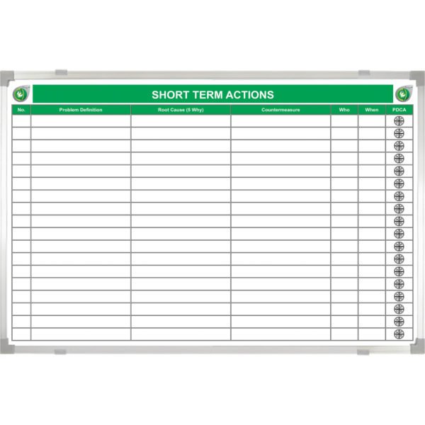 <div class="h4"><B>Short Term Actions Whiteboard</B></div><div class="caption-text">This short term actions custom printed whiteboard uses Five Whys analysis; a simple but highly effective means of getting to the root cause of a problem, developing countermeasures, and assigning responsibilities.</div>