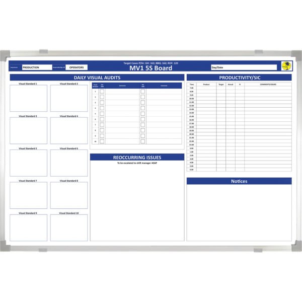 <div class="h4"><B>5S Board for Food Industry</B></div><div class="caption-text">This detailed 5s board was designed for one of our customers from the food industry. It consists of magnetic windows to hold daily audit details and space to highlight recurring issues. The dye sublimation printing process is ideal for the food industry as it does not have any vinyl overlays to gather germs.</div>