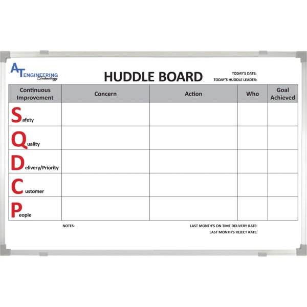 <div class="h4"><B>Huddle Magnetic Whiteboard</B></div><div class="caption-text">AT Engineering designed this KPI based huddle board to address concerns as a part of their CI initiative.</div>