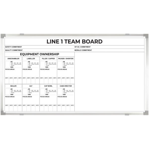 <div class="h4"><B>TPM Board</B></div><div class="caption-text">This printed TPM custom designed board gives operators an increased confidence by placing the responsibility for routine predictive maintenance in their hands.</div>