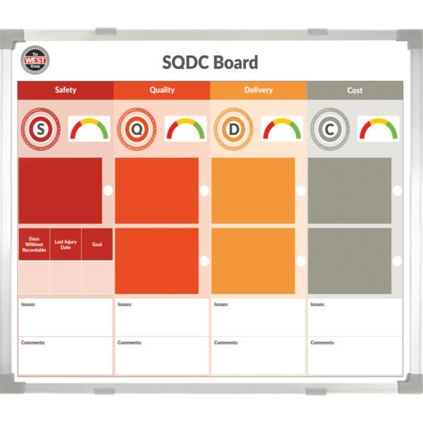 <div class="h4"><B>SQDC Custom Printed Whiteboard</B></div><div class="caption-text">West Group, a Medical technology manufacturer, printed a bright and colourful SQDC board with dials to track and monitor KPI’s. The board also highlights issues and offers space to mention comments. The  RAG dials were printed on the board and Magiboards added a movable black arrow indicator.</div>