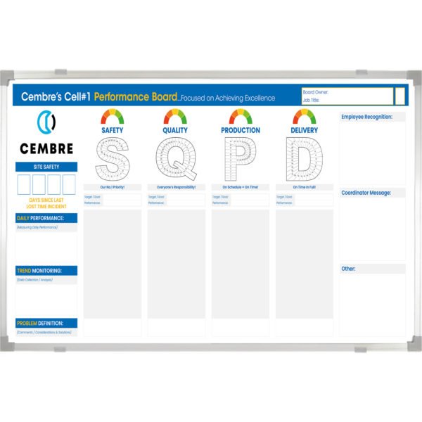<div class="h4"><B>Cembre SQDC Performance Whiteboard</B></div><div class="caption-text">Cembre an Italian manufacturer of electrical compression connectors designed a powerful SQPD board for their daily meetings to track performance and define problems. Again Magiboards rivetted a special moveable arrow to the RAG dials</div>
