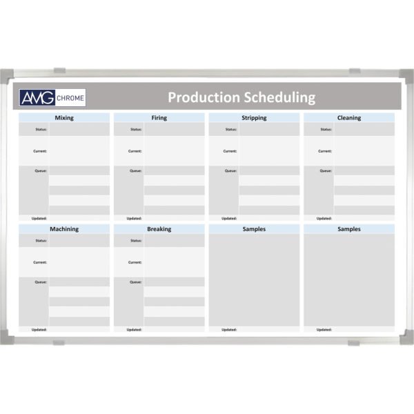 <div class="h4"><B>Production Scheduling Board</B></div><div class="caption-text">AMG Chrome asked Magiboards to create this custom printed whiteboard for minimizing or eliminating delays, unnecessary wastage, or potential interruptions by tracking the status. </div>