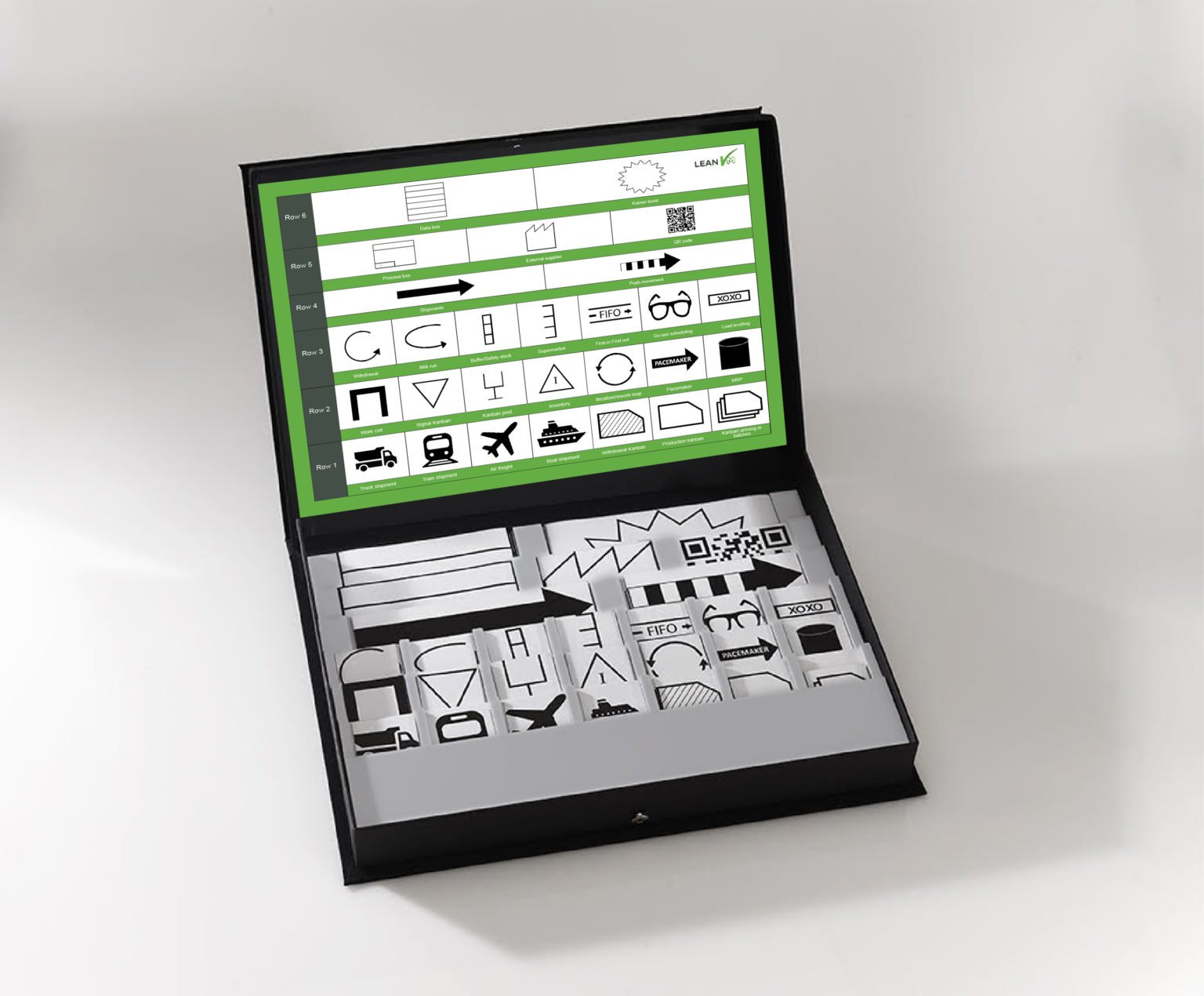 Value Stream Mapping Kit with 108 magnetic printed icons