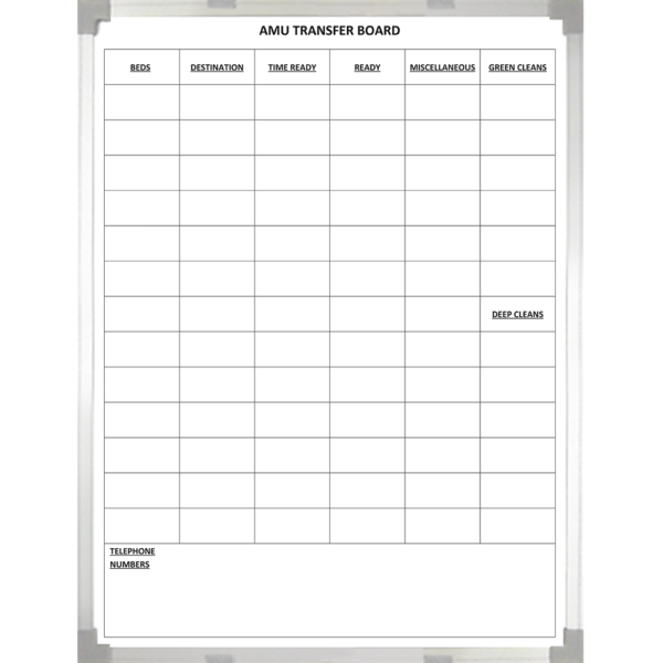 <div class="h4"><B>Southmead Hospital Charity Whiteboard </B></div><div class="caption-text">  A 90 x 120 cm AMU Transfer Board which records bed information and destination, timings, along with green cleans and deep cleans</div>