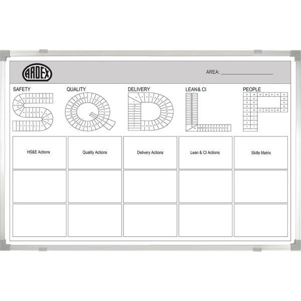 <div class="h4"><B>SQDLP Custom Printed Whiteboard</B></div><div class="caption-text">a 180 x 120 cm SQDLP Actions Board which is aimed at improving the operations through visual management. It makes effective communication and integral part of the culture. It enables employees to stay in control of their duties and reach goals much more easily. </div>