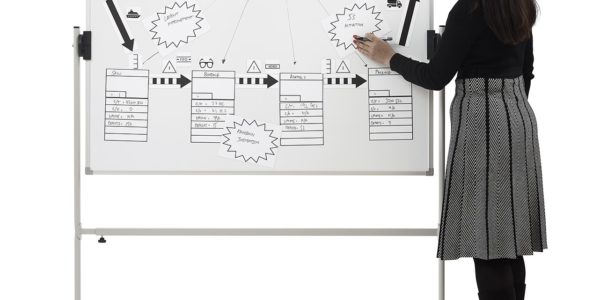 How to simplify the value stream mapping process?