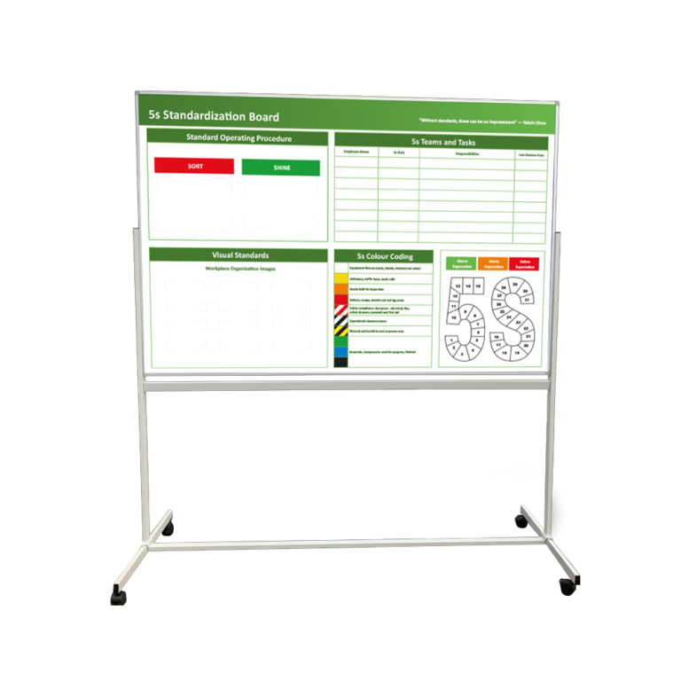 Mobile 5S Standardization Whiteboard 180 X 120 Cm | Magiboards