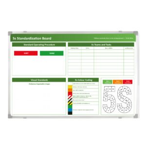 5S Standardization Magnetic Whiteboard Aluminium Frame
