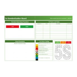 5S Standardization Whiteboard On Updateable Frameless Sheets