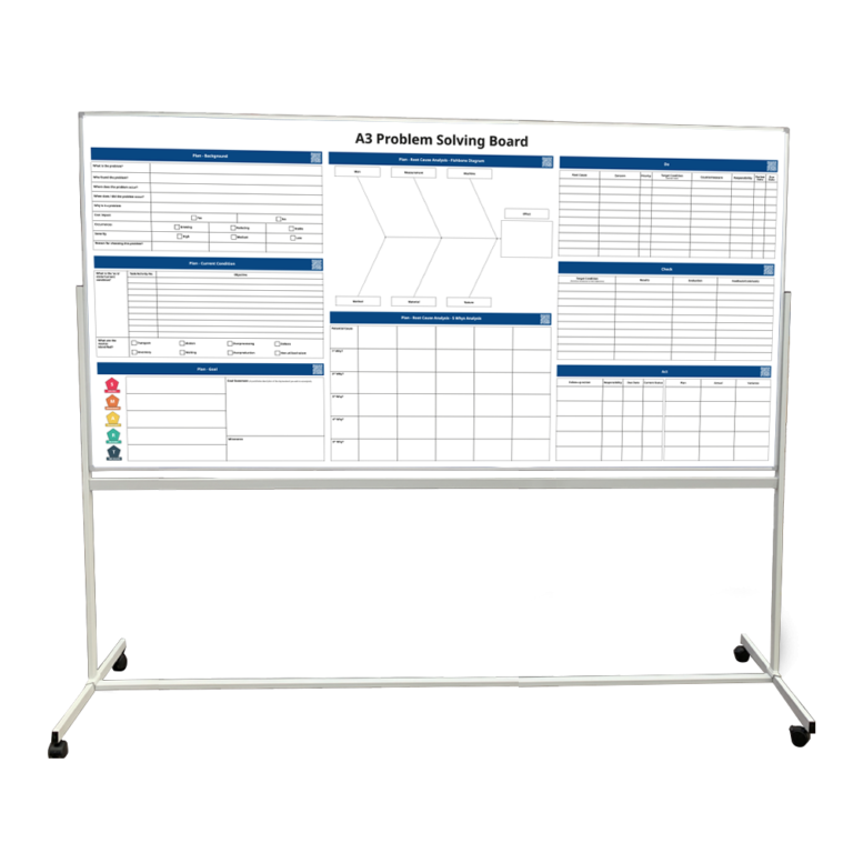 Mobile A3 Problem solving whiteboard 240 x 120 cm | Magiboards