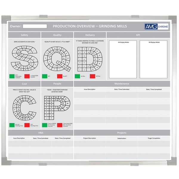 <div class="h4"><B>AMG Superalloys UK Ltd SQDCP</B></div><div class="caption-text">A custom size 140 x 120 cm SQDCP custom whiteboard with areas for Maintenance, H&S and Projects as well as 2 A4 KPI's. </div>