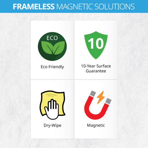 Pro Eco Large Magnetic Frameless Whiteboards