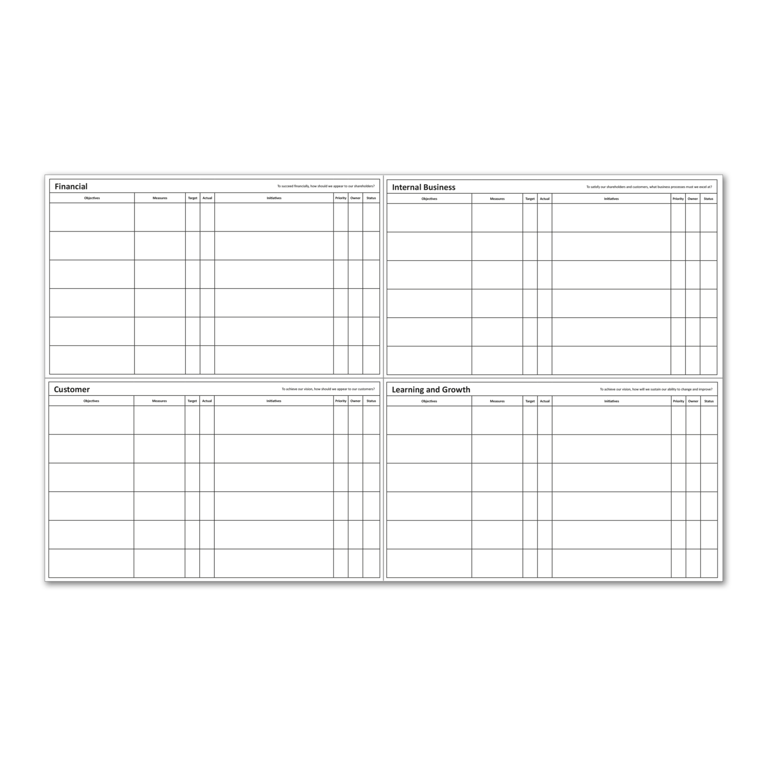 SQCDP Whiteboards For KPI Tracking sqcdp-whiteboards-for-kpi-tracking