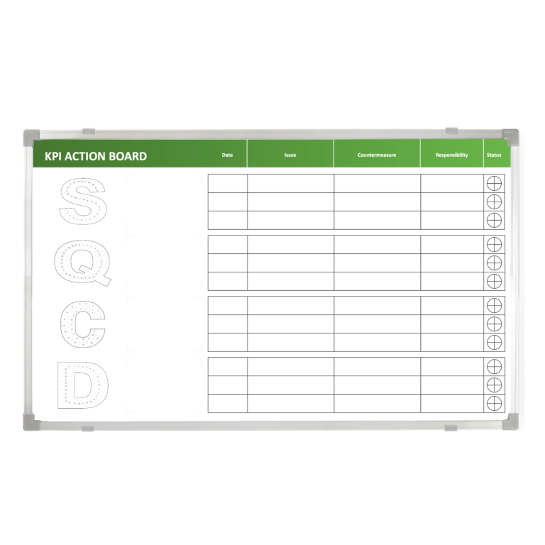 Printed KPI Action Board Magnetic Dry Wipe KPI Board printed-kpi-action-board-magnetic-dry-wipe-kpi-board