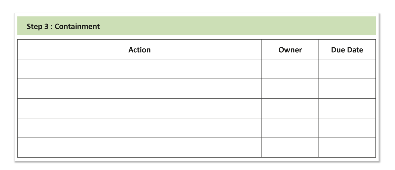 Blog - 8D Problem Solving Step 3