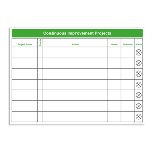 Continuous Improvement Projects Frameless Whiteboard Sheet