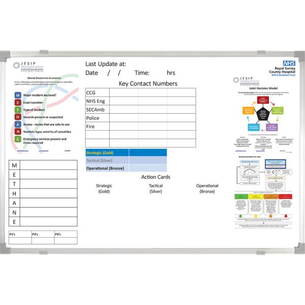 <div class="h4"><B>Royal Surrey County Hospital Custom Printed Improvement Board</B></div><div class="caption-text">Methane Whiteboard size 180 x 120 cm. This board is proving very popular. It is easy to add your own logo.</div>