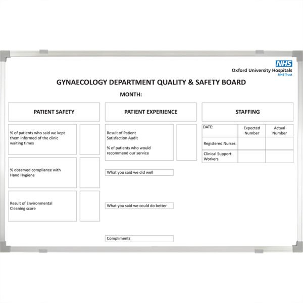 <div class="h4"><B>Oxford University Hospitals NHS Trust</B></div><div class="caption-text">A Custom printed Gynaecology Quality & Safety magnetic whiteboard (SMP1441-01).  This board looks at performance over patient safety, patient experience and staffing.  A really good monthly feedback healthcare board. </div>