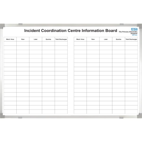 <div class="h4"><B>Incident Coordination Centre Information Board </B></div><div class="caption-text">A 120 x 90 cm custom printed whiteboard for the Princess Alexandra NHS Trust. This board helps to plan patient discharges.</div>