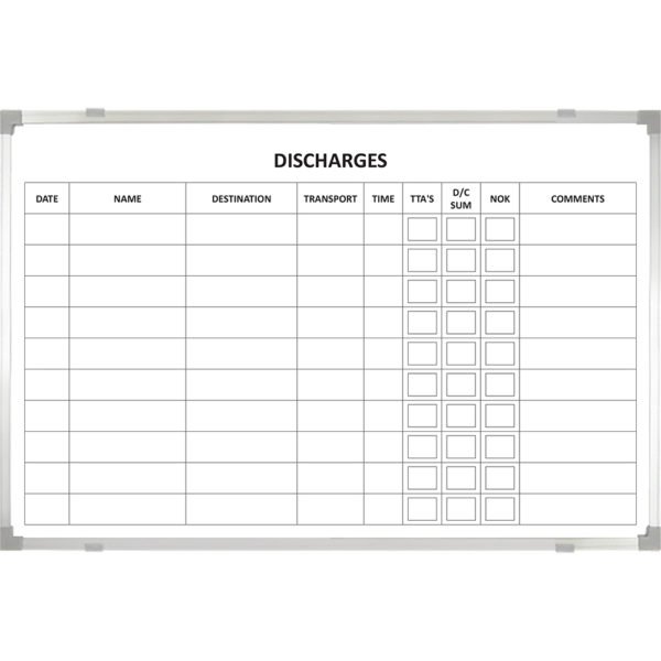 <div class="h4"><B>Customized Discharges Whiteboard</B></div><div class="caption-text">The Royal University Bath Hospital asked for these small 60 x 40 cm whiteboards to help with their patient discharges.</div>