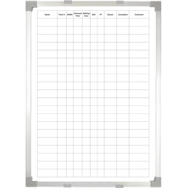 <div class="h4"><B>The Dudley Group NHS</B></div><div class="caption-text">A 60 x 90 cm patient intake board on a wall fix magnetic customised whiteboard</div>