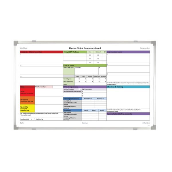 <div class="h4"><B>Theatre Governance Whiteboard</B></div><div class="caption-text">A detailed Audit  board to help drive improvements through the hospital</div>