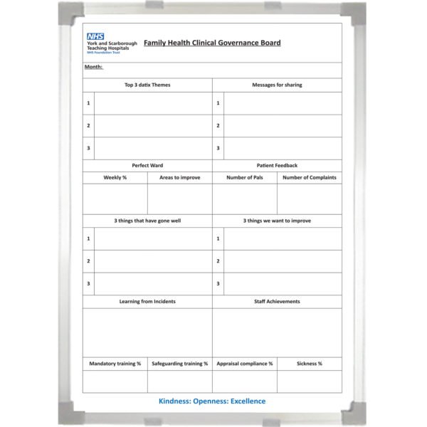 <div class="h4"><B>Custom Printed NHS Governance Board</B></div><div class="caption-text">A 150 x 90 cm Governance board which looks at ways to improve and celebrates achievements</div>