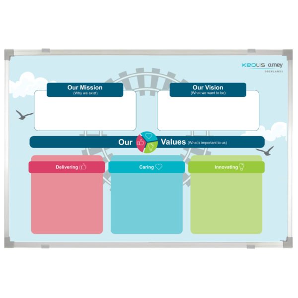 <div class="h4"><B>Custom Design 'Our Values' Whiteboard</B></div><div class="caption-text">KeolisAmey Docklands commissioned this 120 x 90 cm colourful improvement board.</div>