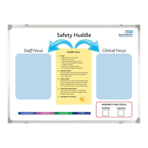 <div class="h4"><B>NHS Safety Huddle Customised Whiteboard</B></div><div class="caption-text">The Royal Berkshire Safety Huddle Board has a focus on Staff and Clinical. Good to see the successes celebrated at the end of the process. </div>