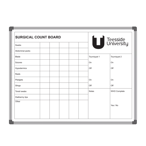 <div class="h4"><B>Surgical Count Board</B></div><div class="caption-text">This 120 x 90cm board for Teesside University Surgery allows for easy checking of Swabs, Instruments & Sharps. The format of the board features a large logo, checklists and notes. </div>