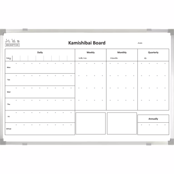 <div class="h4"><B>Brompton Kamishibai Board </B></div><div class="caption-text">As a component of the Toyota Production System (TPS), kamishibai boards are practical visual control tools that assist with the allocation, sequencing, execution and follow-up of key work routines and tasks. They are visual management tools much like hour-by-hour production status boards.</div>